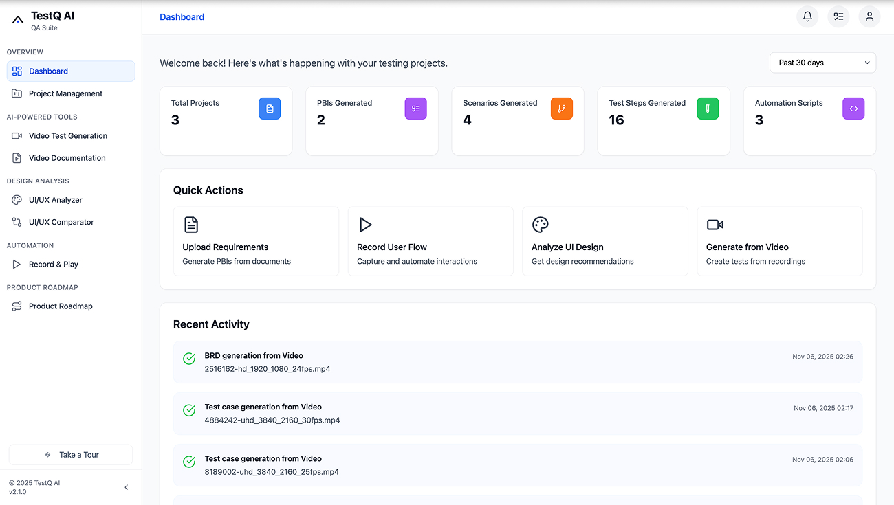 Dashboard - Instant Clarity On Your Testing Landscape