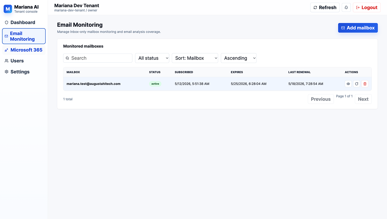 Email monitoring view listing protected mailboxes