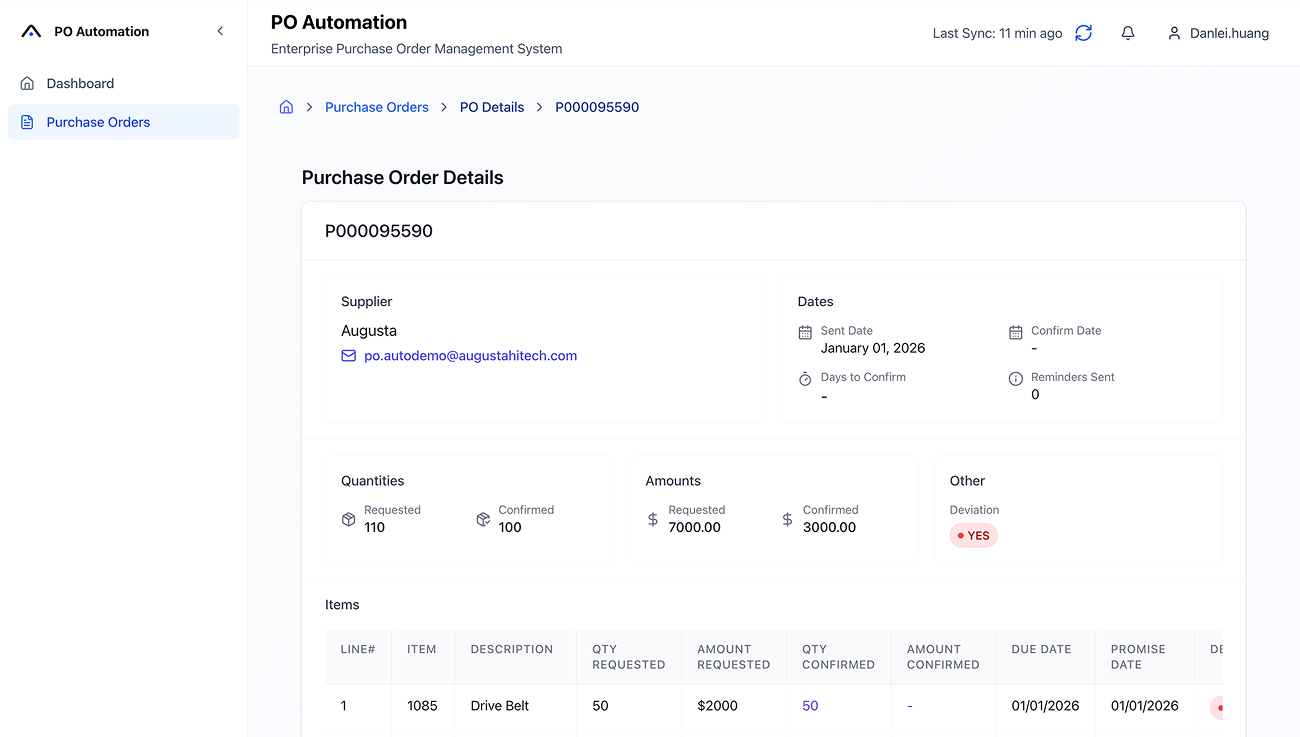 Total Visibility Into Order Details
