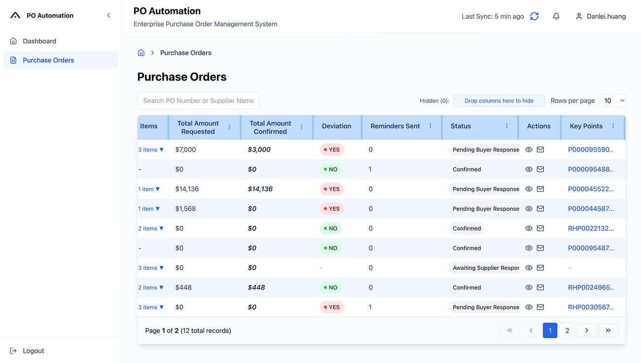Centralized Attachment Portal